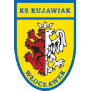 KujawiakWloclawekw